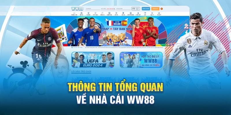 Thông tin tổng quan giới thiệu WW88